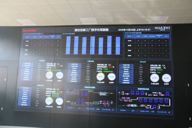 山东浩信2021要实现收入百亿!浩泰数字化新工厂潍坊投产